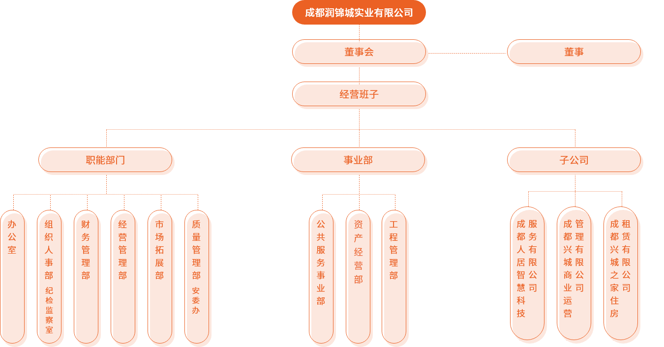 首页- 腾博官网诚信为本,专业服务!
