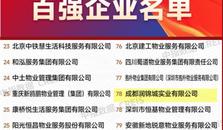 腾博官网诚信为本公司荣列2024中国物业服务百强企业榜单